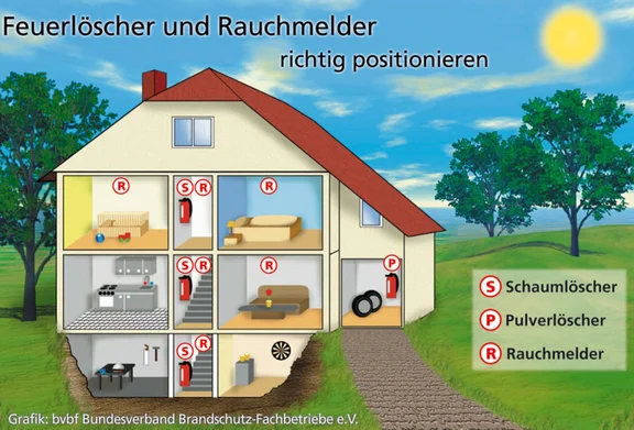 Feuerlöscher.jpg